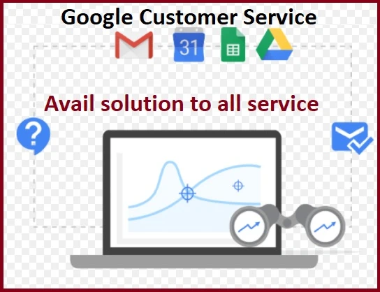 How do I contact Google Customer service-Avail via multiple modes