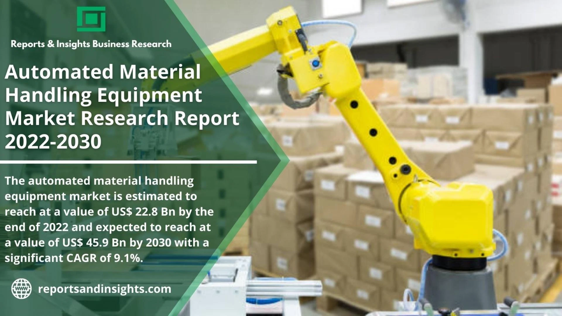 Automated Material Handling Equipment Market Research Report 2022-2030: Industry Overview, Top Companies Share, Manufacturing Demand, Growth Rate and Forecast