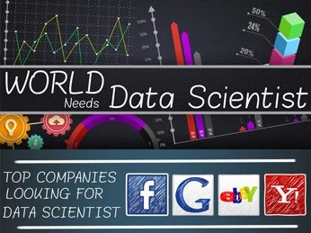 Data Science Course