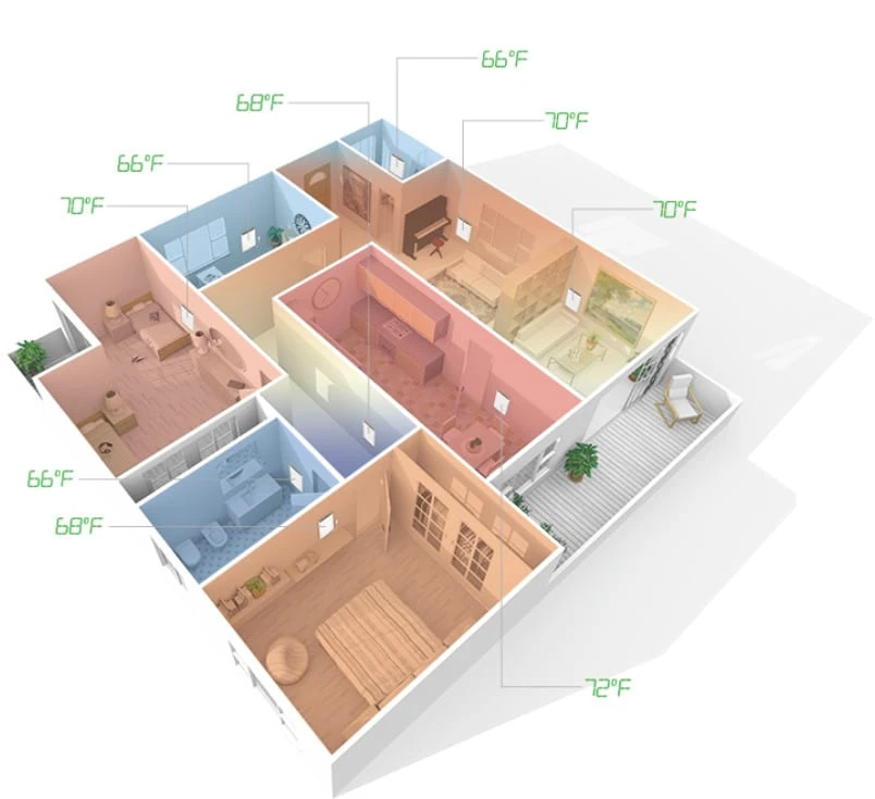 Best Indoor Electric Heaters For Large Rooms