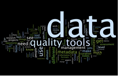 Top 5 Data Quality Tools for Business