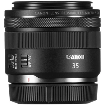 Wide to Zoom - The 5 Most Popular Canon Lenses in 2022