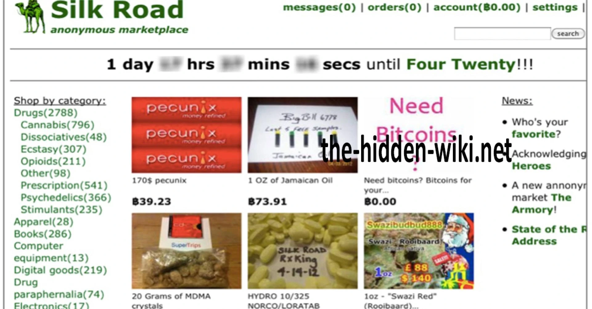 The Quickest &amp; Easiest Way To HIDDEN WIKI