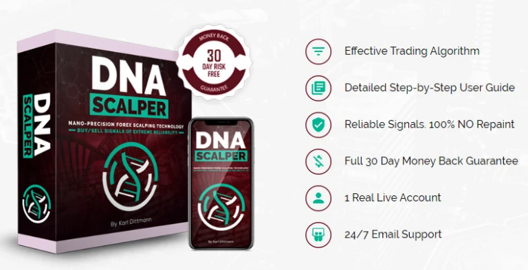 How to Make Money Online - Simple and Easy