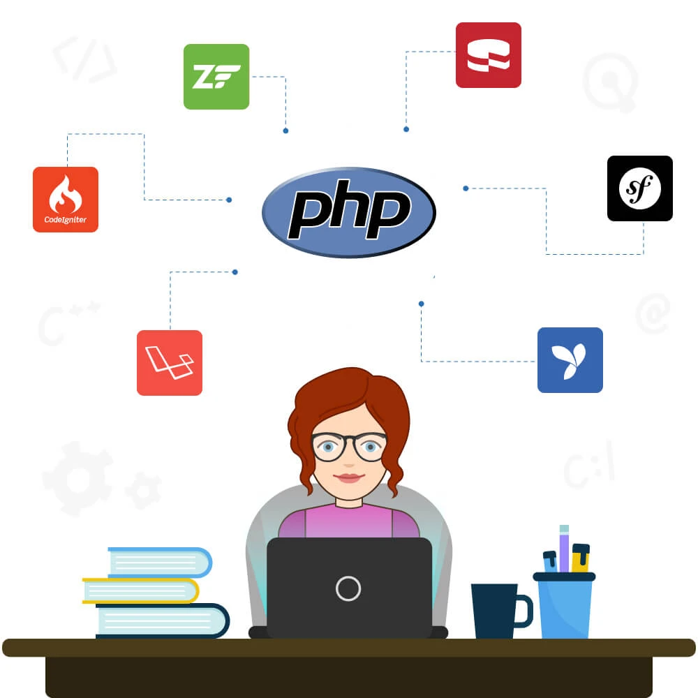 How Do I Hire a Dedicated PHP Developer?