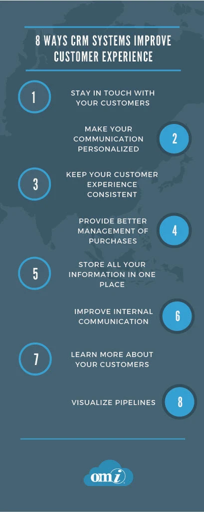 8 Ways CRM Systems Improve Customer Experience