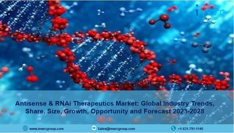 Antisense &amp; RNAi Therapeutics Market Report 2023, Size, Demand, Growth And Forecast 2028