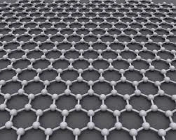 Graphene Market 2022 Size, Growth &amp; Forecast Report to 2028
