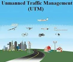 Unmanned Traffic Management Market 2022 Top key Players and Analysis Report Till 2028