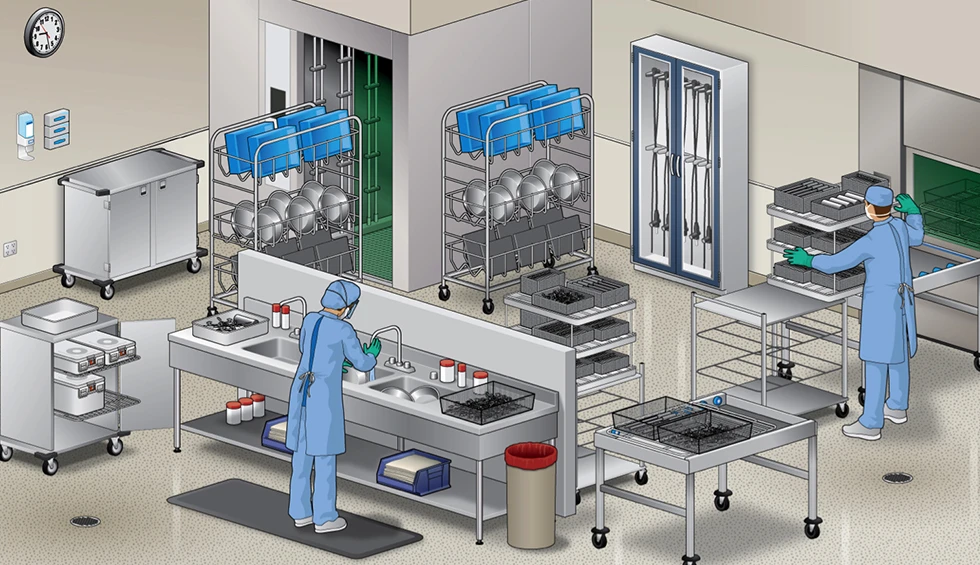 Medical Drying Cabinets Market: Advancements in Healthcare Instrument Management