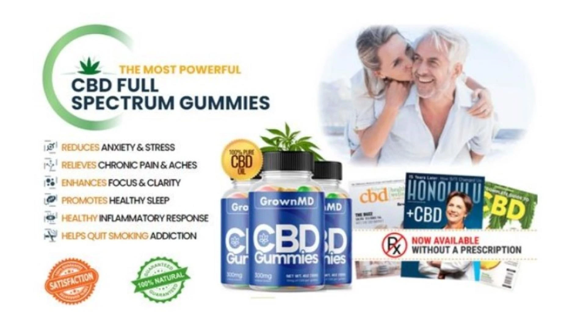 GrownMD CBD Gummies Benefits, Cost