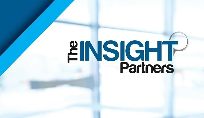 Business Productivity Software Market Analysis and Industry Growth Forecast by 2031