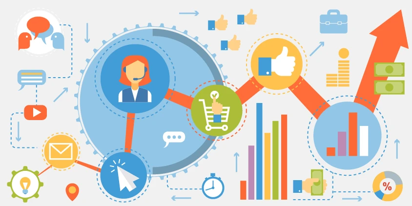 Customer Journey Analytics Market Trends, Business Revenue Forecast by 2031
