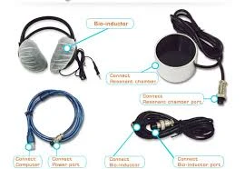 Treatment with Metapathia Gr Hunter 4025