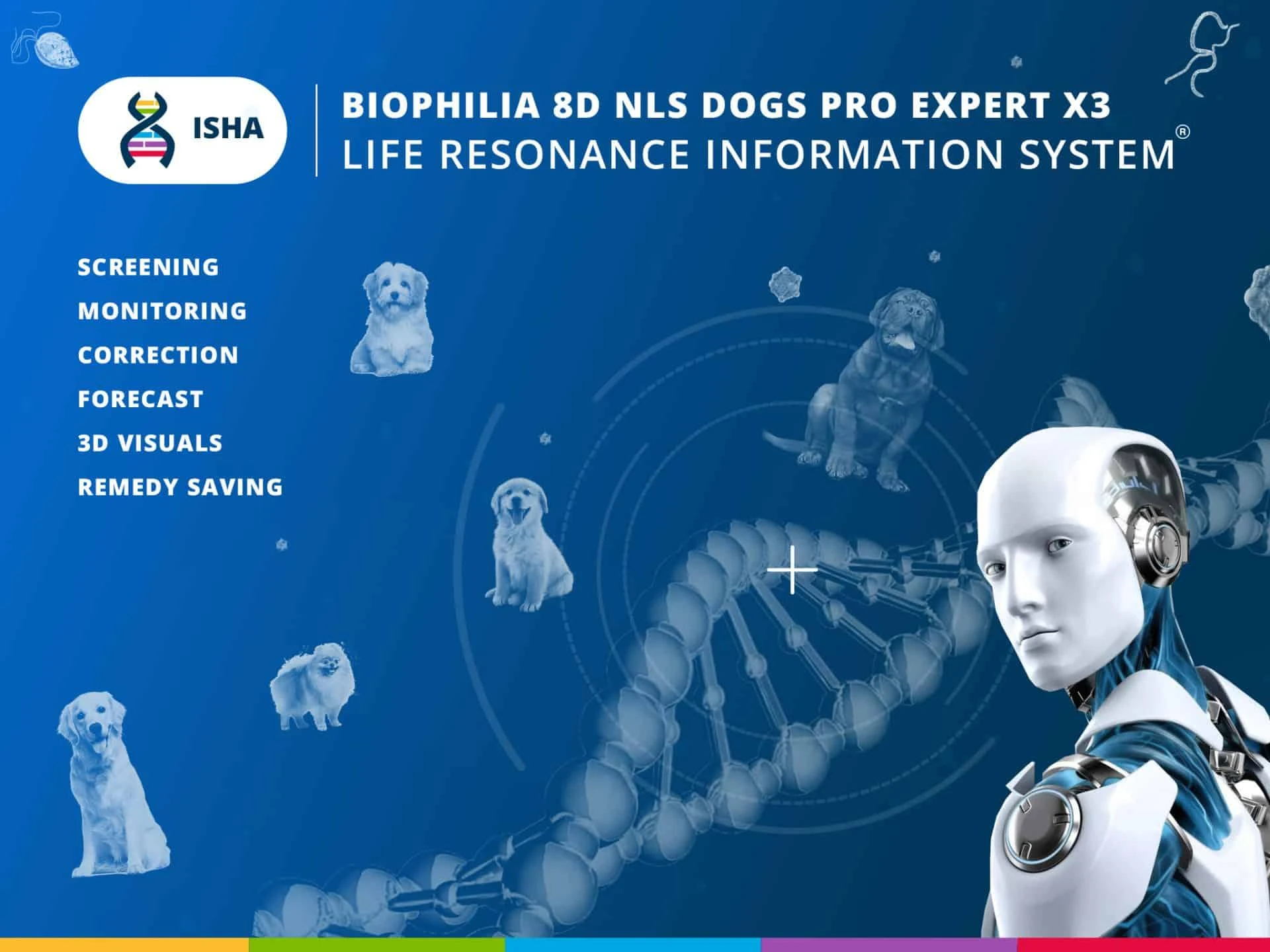 How is bioresonance carried out?
