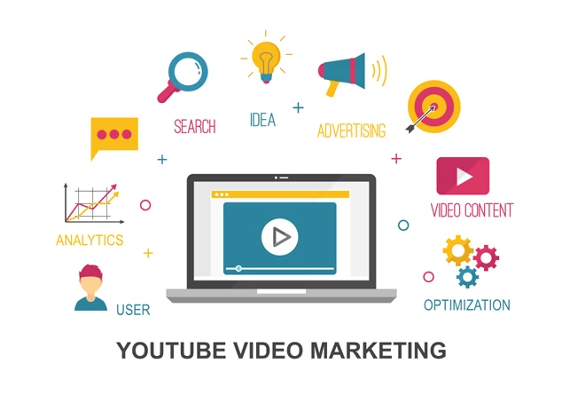 Ecommerce Agency Services