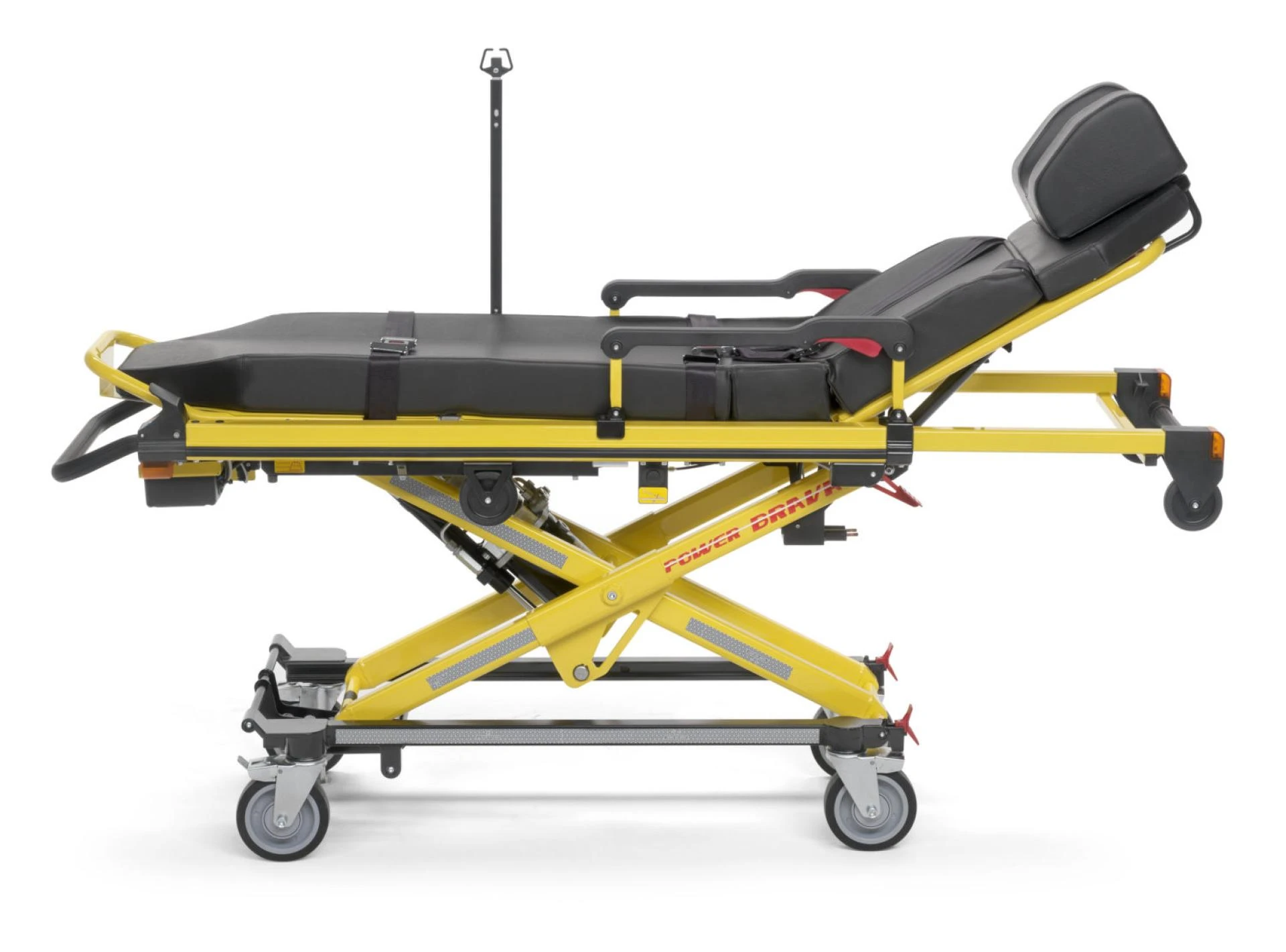Ambulance Stretchers Market Growth, Application, Analysis and Forecast to 2031