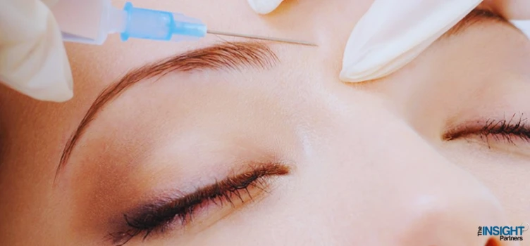 Botulinum Toxin Market Size, Share, Regional Analysis by Key Players