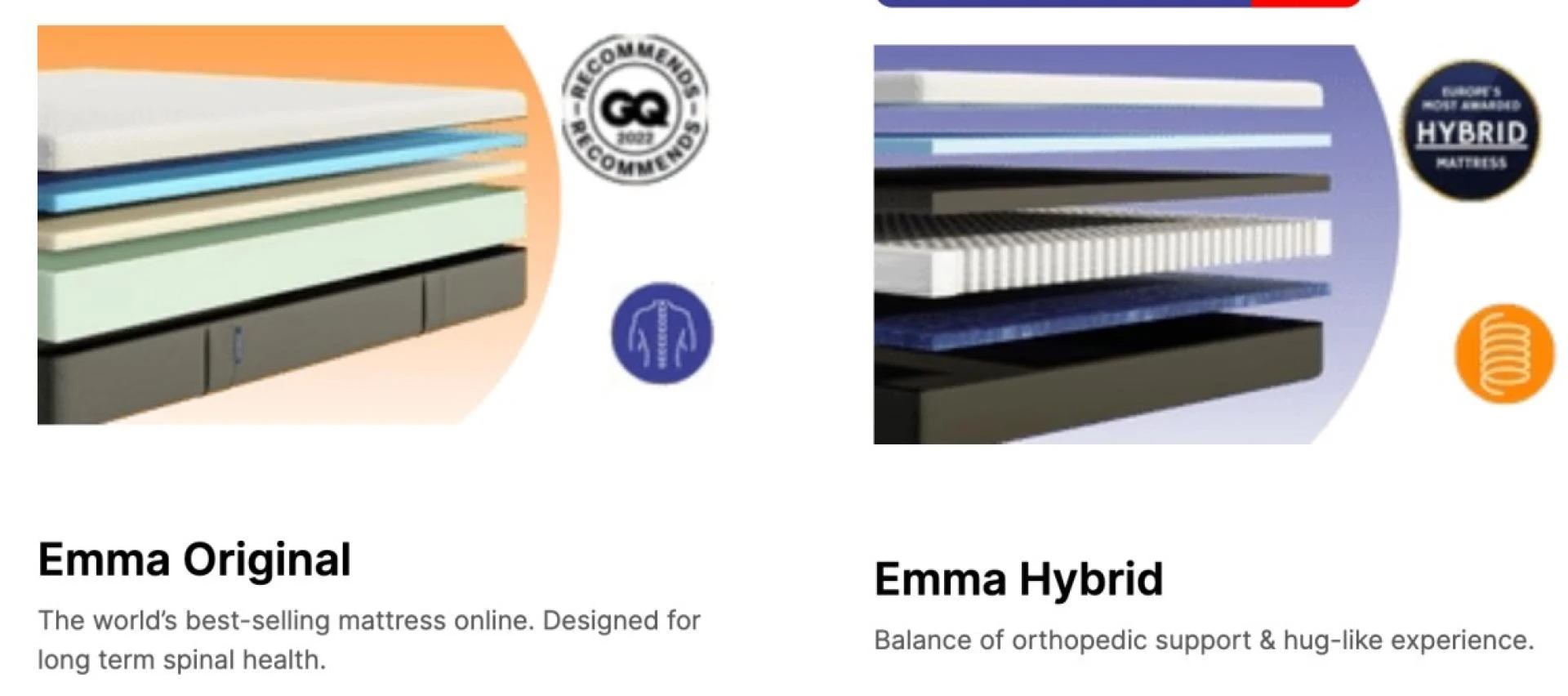 Mattress Firmness Guide: All you need to know