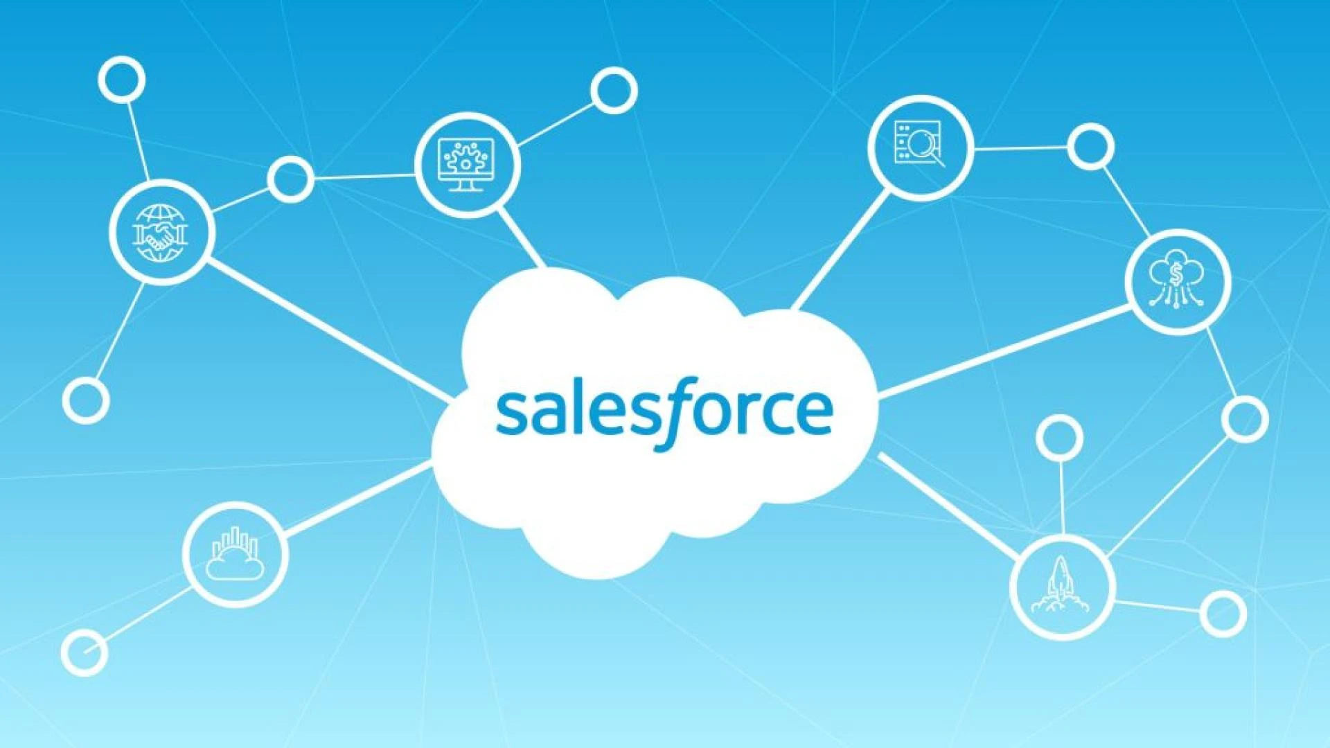 Salesforce Services Market Insight | Outlook | Growth Analysis Report 2030