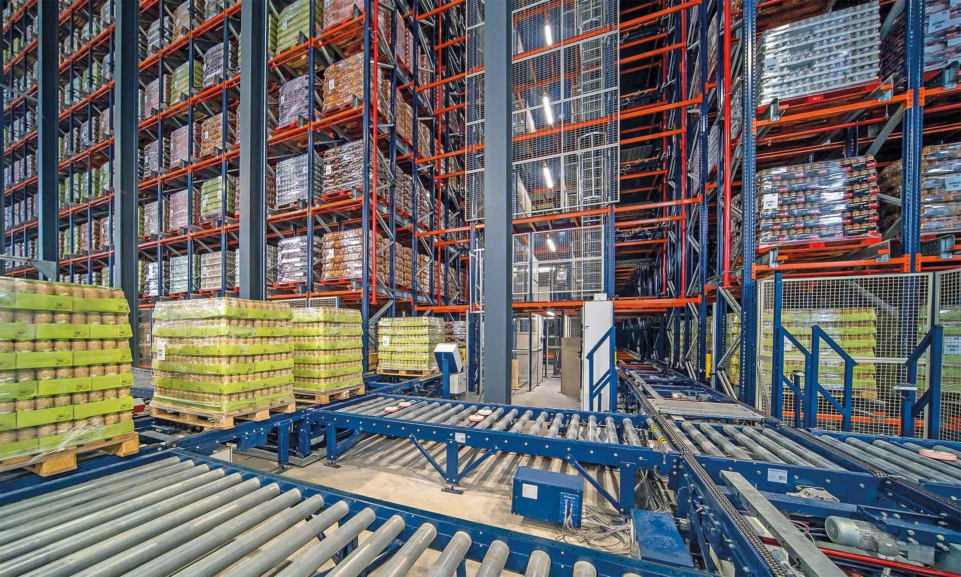Warehouse Automation Market Key Players, Share &amp; Latest Trades Report to 2030