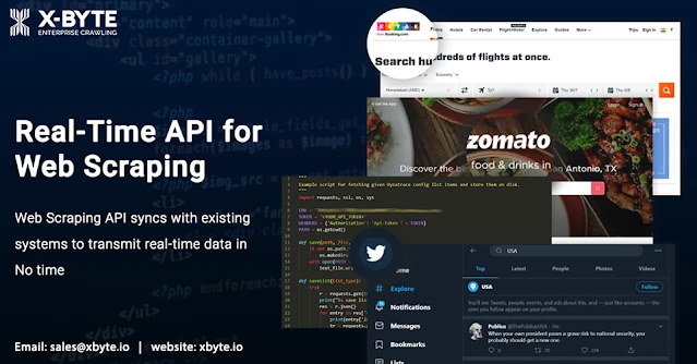 What is Web Scraping API?