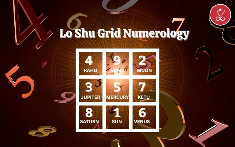 Lo Shu Grid Numerology: Unlocking the Secrets of Your Numbers