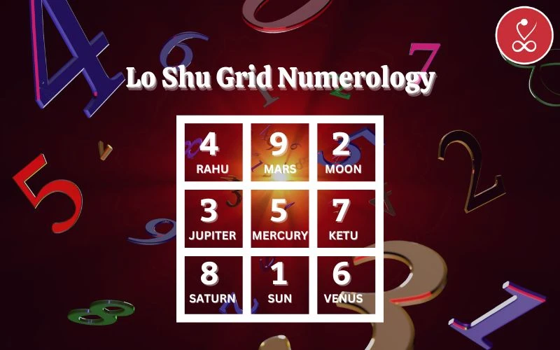 Lo Shu Grid Numerology: Unlocking Life's Secrets for Personal Growth and Success