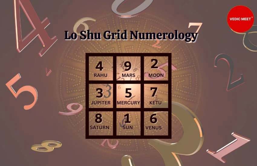 Lo Shu Grid: The Mysteries of Ancient Chinese Numerology