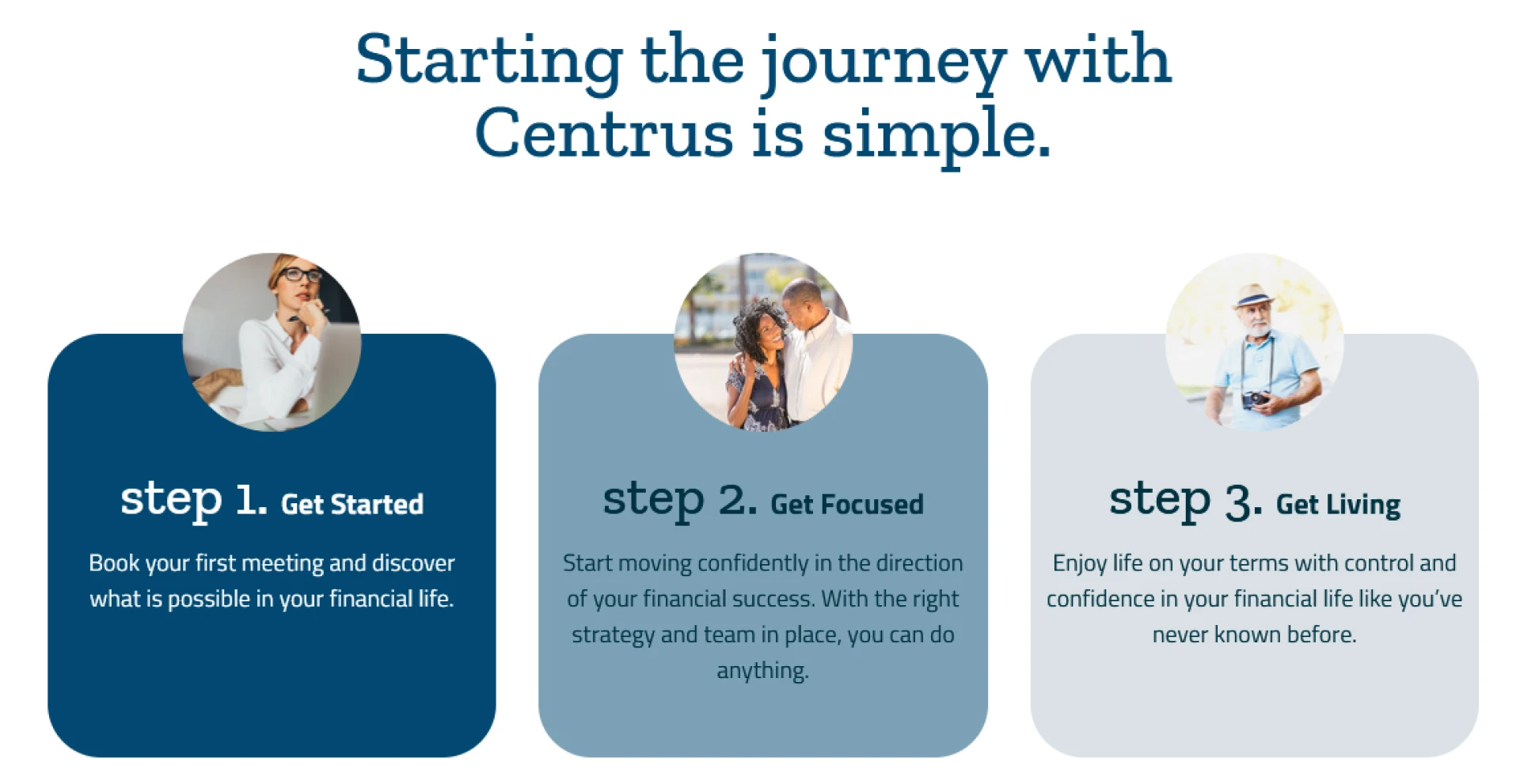 Wealth Management in Orlando: Nurturing Financial Success