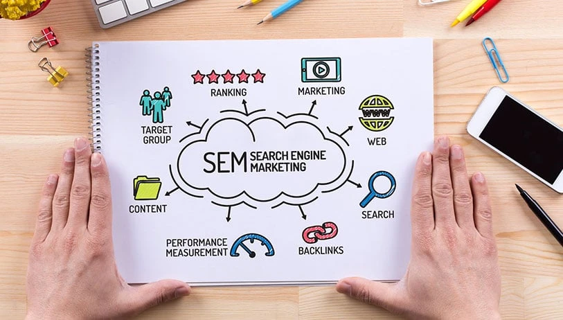 Everything You Should Need To Know About SEM Company Singapore And How They Can Help Your Business