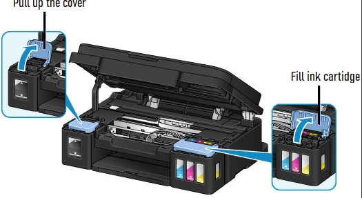 Fix Canon Printer Error Code 5200