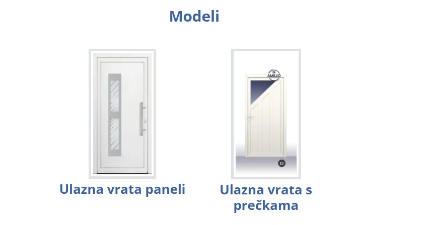 Ključne činjenice o ugradnji vrata u vaš dom
