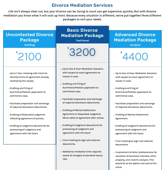 Why do the customers run through the San Diego divorce mediation center?