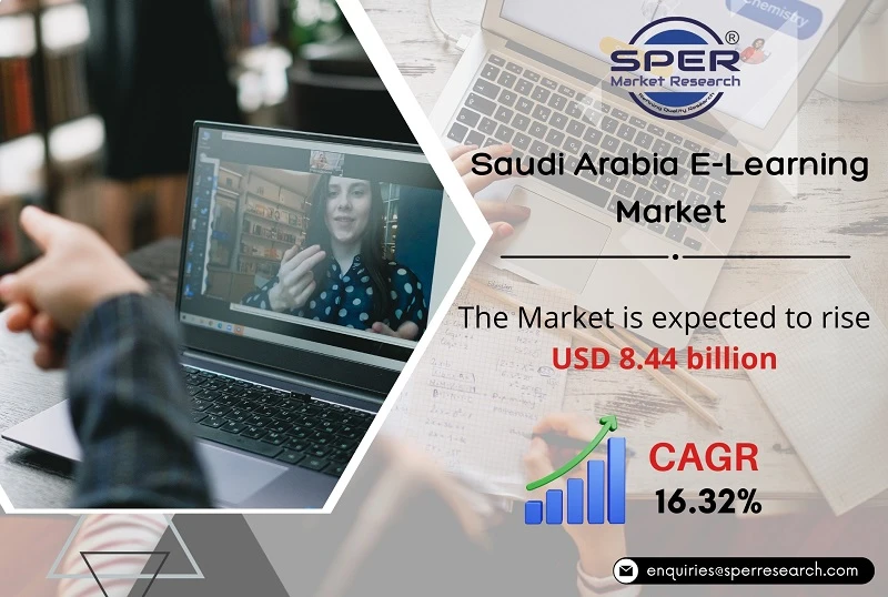 Saudi Arabia E-Learning Market Growth and Share 2023, Emerging Trends, Revenue, Key Players, Business Opportunities and Future Outlook 2032