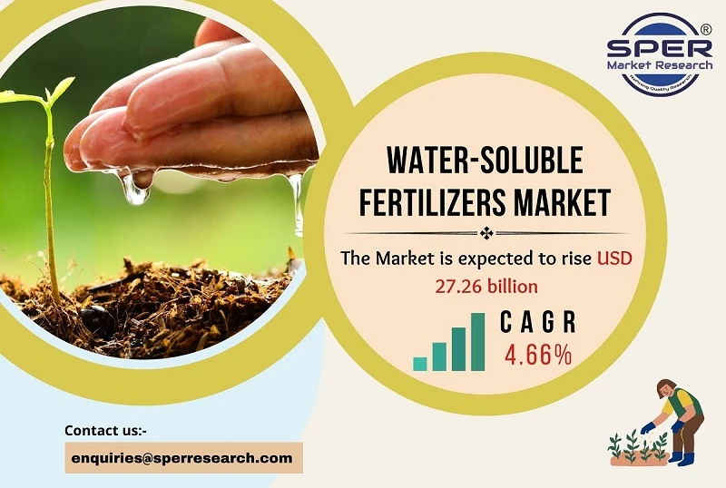 Water-Soluble Fertilizers Market Growth and Share 2023, Trends Analysis, Demand, Challenges, Business Opportunities and Future Outlook 2033