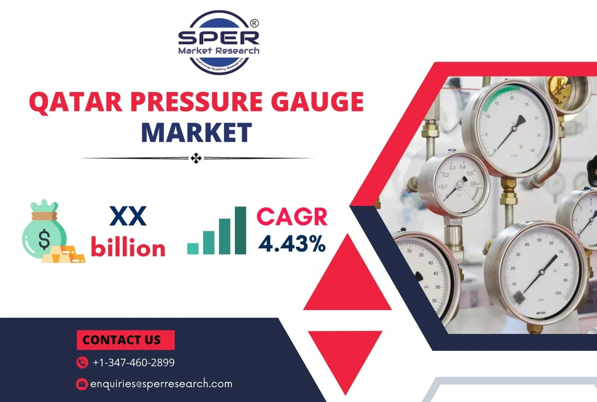 Qatar Pressure Gauge Market Growth and Share 2023, Trends Analysis with CAGR Status, Revenue, Business Challenges and Future Scope 2033: SPER Market Research