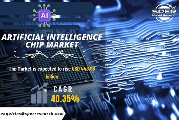 Artificial Intelligence Chip Market Growth 2023, Share, Trends Analysis, Revenue, Key Manufacturers, Business Challenges and Forecast Till 2032