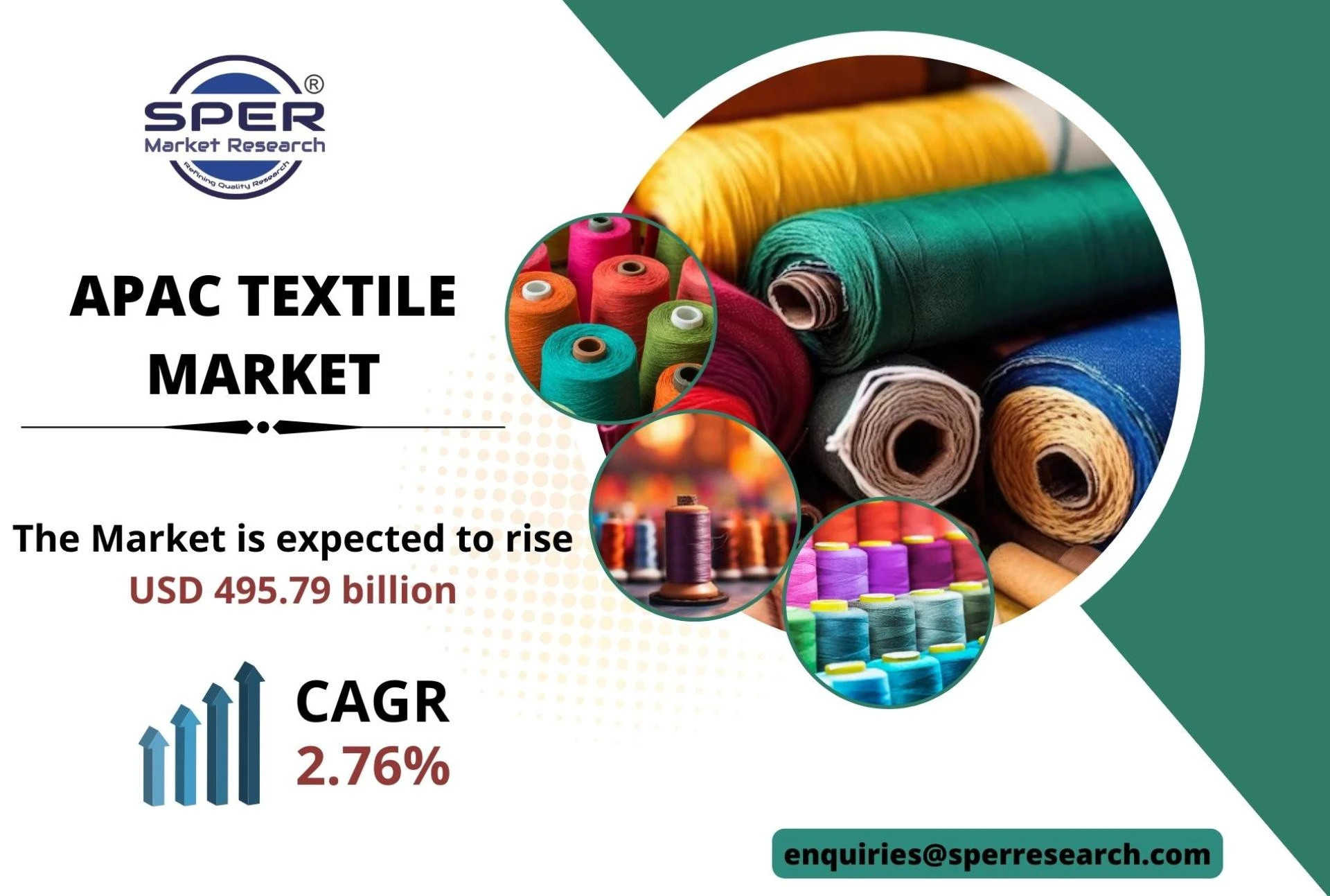Asia Textile Market Growth 2023, Share, Emerging Trends, CAGR Status, Revenue, Demand, Business Opportunities and Future Outlook 2033: SPER Market Research
