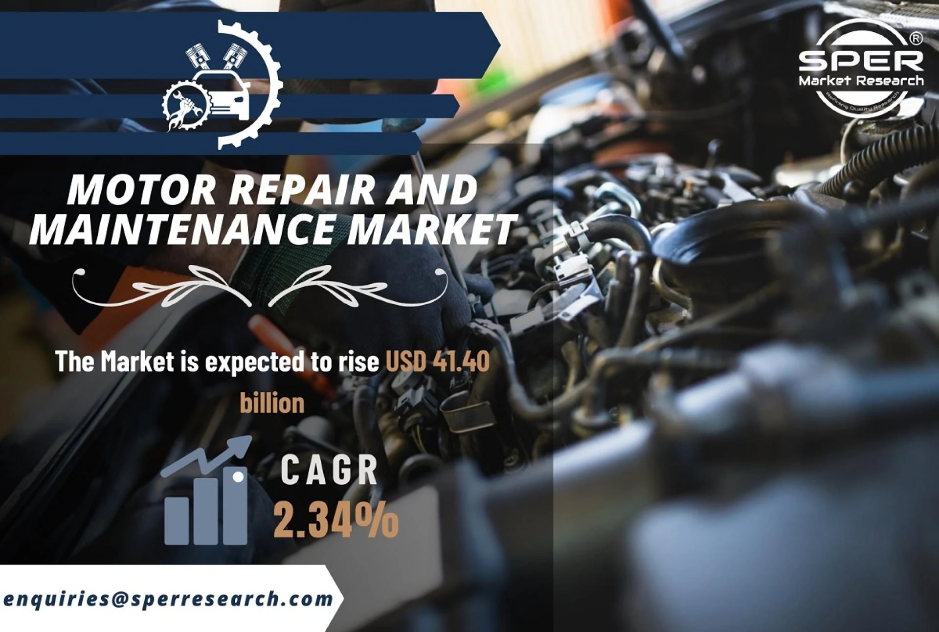 Motor Repair and Maintenance Market Growth, Share 2023, Revenue, Key Players, Emerging Trends, Business Challenges, Opportunities and Forecast 2033