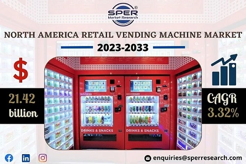 North America Retail Vending Machine Market Share, Size, Trends Analysis, Revenue, Competitive Landscape, Growth Opportunities and Future Scope 2023-2033