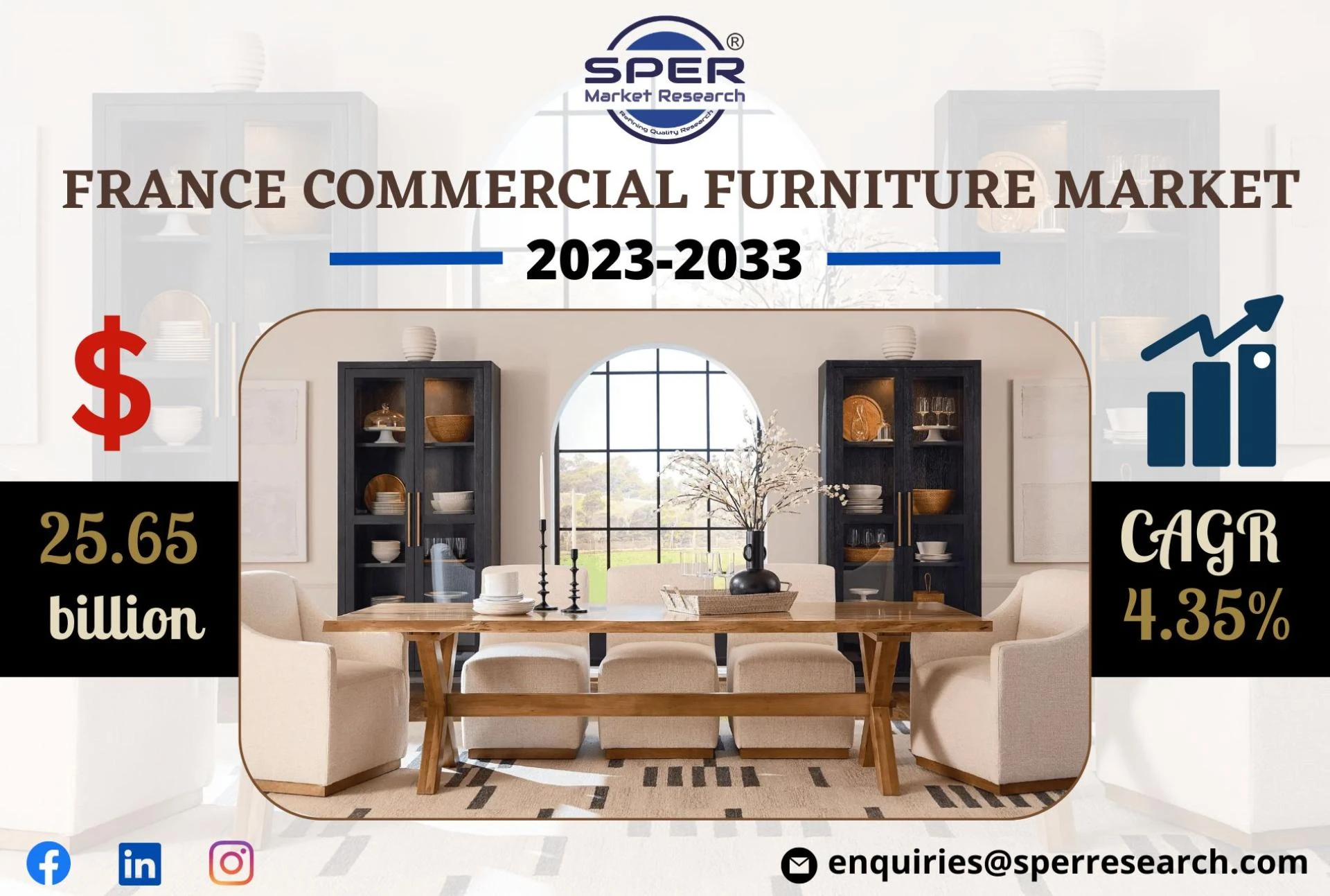 France Commercial Furniture Market Share, Trends, Growth Opportunity, Revenue, Scope, Business Analysis and Future Outlook 2023-2033: SPER Market Research