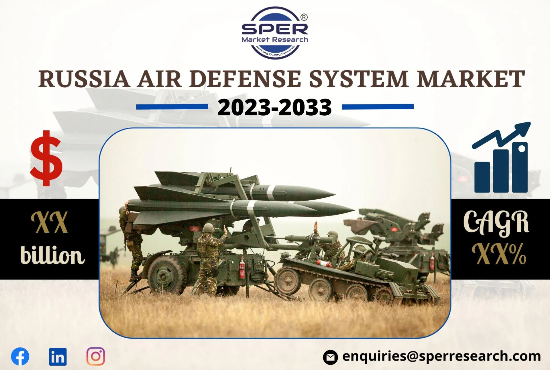 Russia Air Defense System Market Growth, Share, Rising Trends, Key Players, Revenue, Competitive Analysis, Future Scope 2023-2033: SPER Market Research