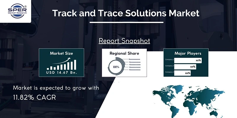 Track and Trace Solutions Market Share, Size, Report Analysis, Global Trends, Revenue, Industry Forecast 2022-2032: SPER Market Research