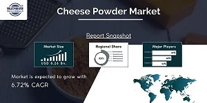 Cheese Powder Market Share, Size, Trends, Industry Analysis, Future Outlook, Growth, Report And Forecast 2032: SPER Market Research