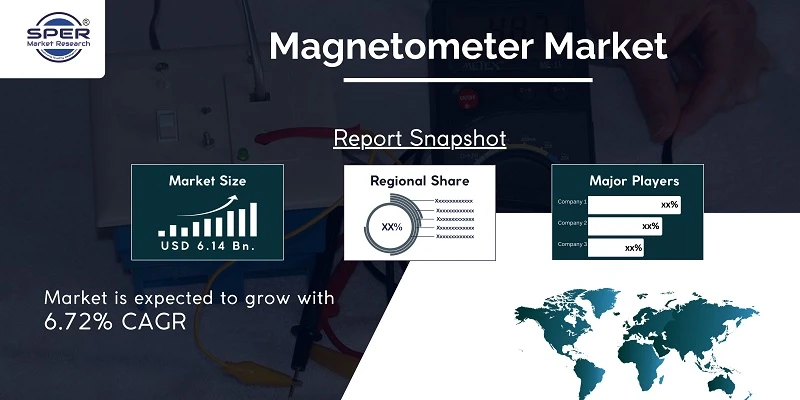 Magnetometer Market Size, Share, Industry Trends, Sales Analysis Report 2022, CAGR Status, Revenue, Forecast to 2032: SPER Market Research