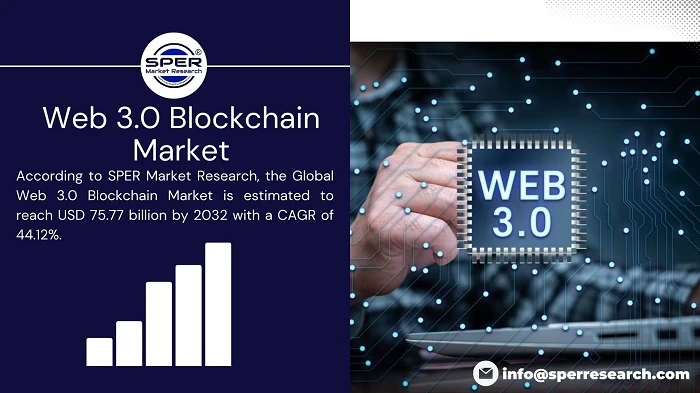 Web 3.0 Blockchain Market Share, Trends Analysis, Size Growth, Revenue, Global Report, Covid-19 Impact, Industry Forecast 2022-2032: SPER Market Research