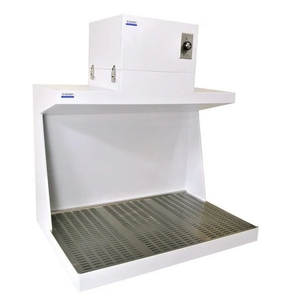 Exploring the Limitations and Drawbacks of Ductless Fume Hoods in Laboratory Environments