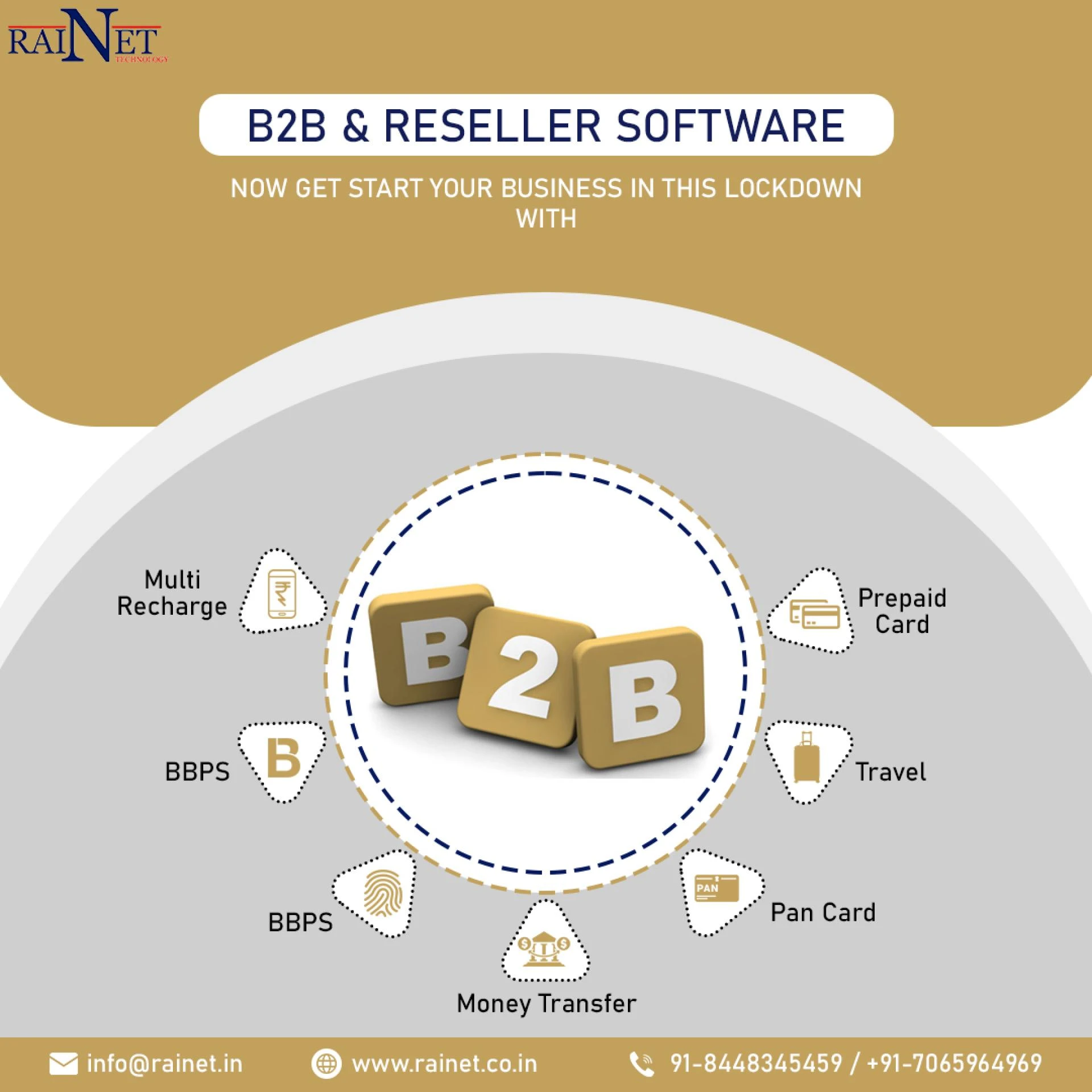 B2B Reseller Software Development Company