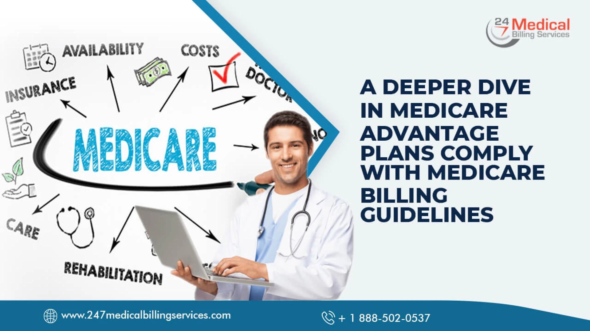 A Deeper Dive In Medicare Advantage Plans Comply With Medicare Billing Guidelines